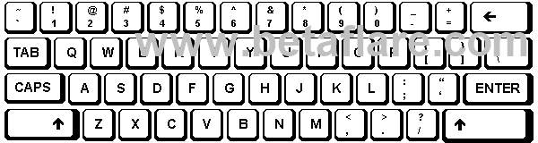 现代键盘上1在左边，键盘 上的～是一个很不常用的字符